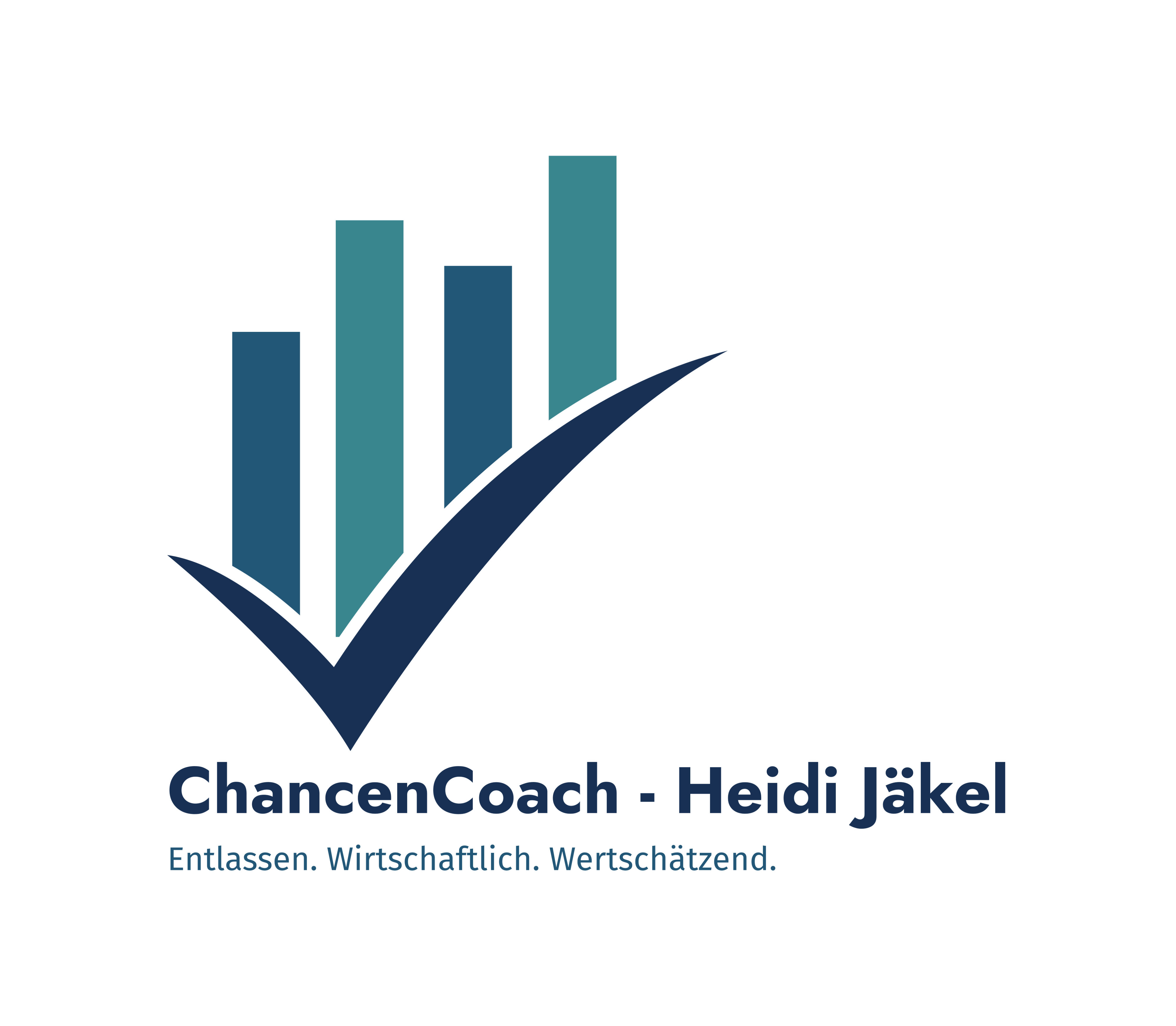 ChancenCoach – Heidi Jäkel